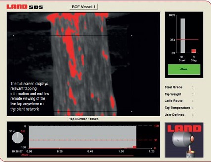 Process and Control Today | How thermal imaging cameras are helping to ...