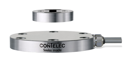 Rugged - flat rotary sensors for confined installation space   