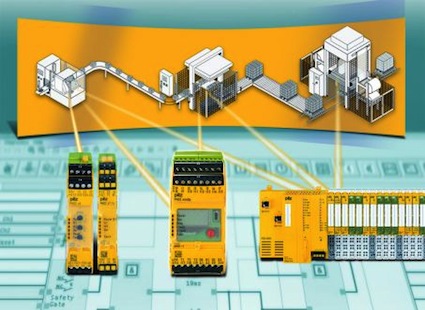 Scalable solutions from Pilz at the Total Processing & Packaging Exhibition 2013
