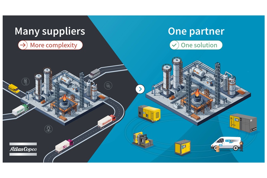 Five advantages of working with one reliable partner in oil and gas projects