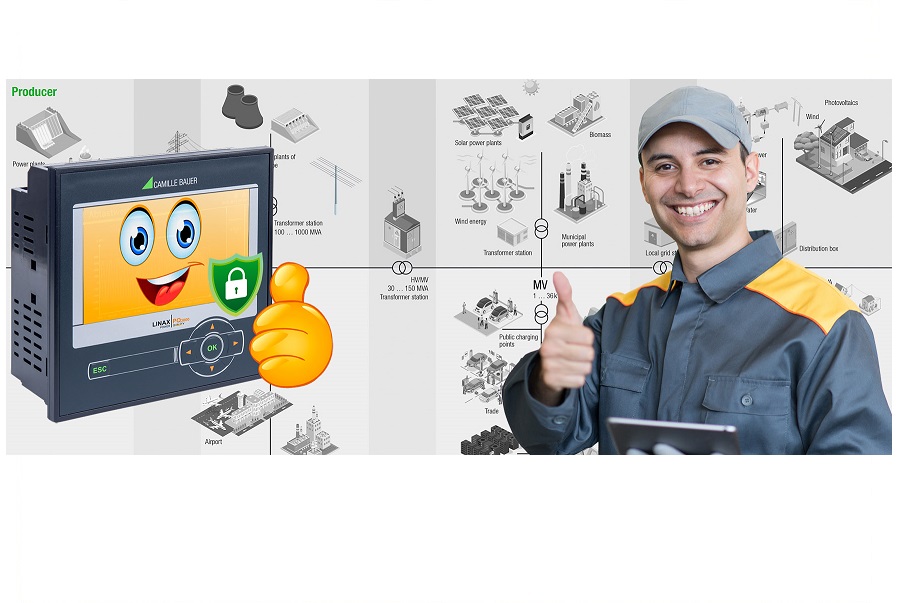  Innovative and scalable multi-component software SmartCollect® SC² combines digital measurement data management and SCADA