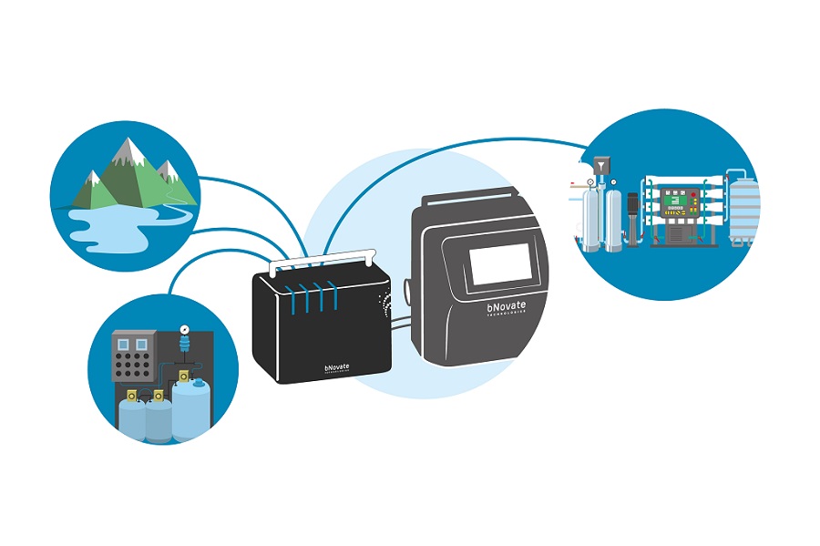 Four Water Sampling Lines available with bNovate’s new BactoSwitch