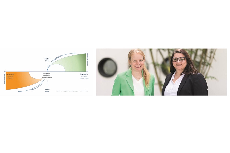 An interdisciplinary team taking concrete steps