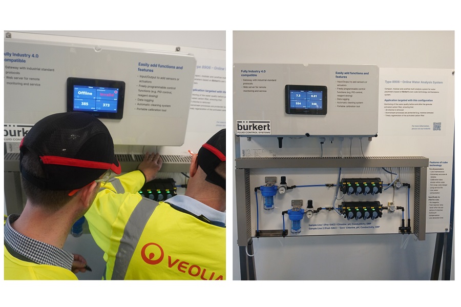 Fast and precise chlorine detection protects Veolia’s RO membranes a year on from commissioning