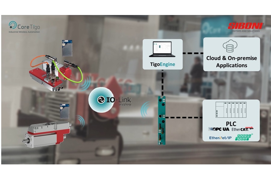 Servo Motors Growing Smarter and More Efficient Than Ever with IO-Link Wireless Enhancements
