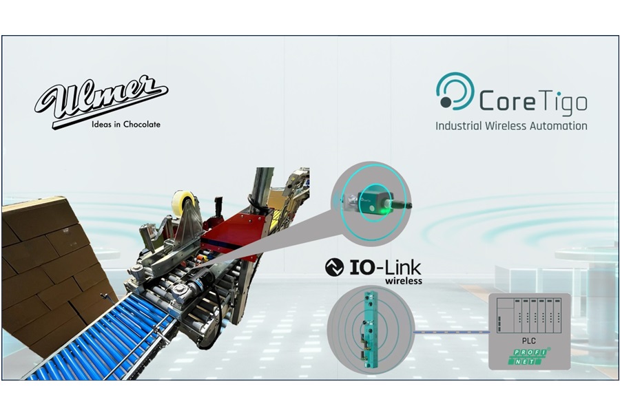 Ulmer Schokoladen and CoreTigo Enhance Chocolate Manufacturing with Industrial Wireless Automation