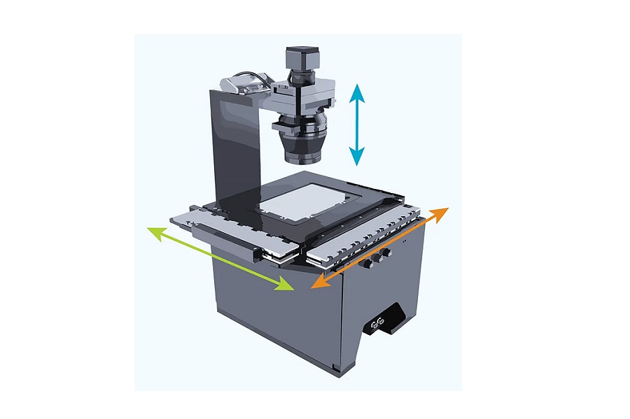 Design considerations for automated microscope control