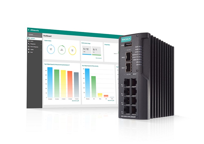 Moxa Launches Industrial Intrusion Prevention Systems on Its All-in-one Secure Routers to Protect Critical Infrastructure