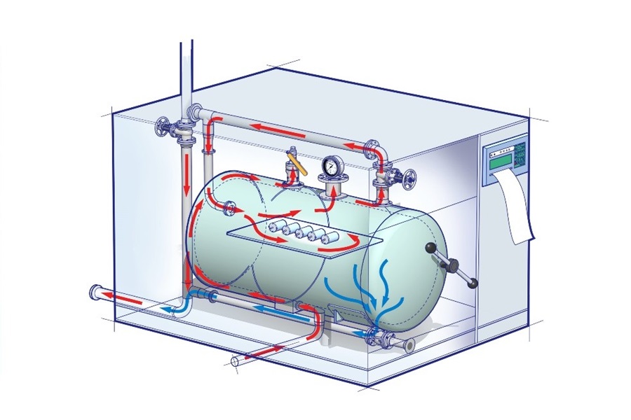 Exploring how autoclavable brushless DC motors are powering advances in surgical power tools