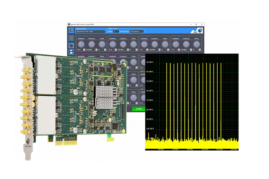 DDS option boosts flexibility of general-purpose AWGs